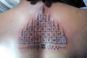 Why you don’t get a Tattoo Artist Sak Yant