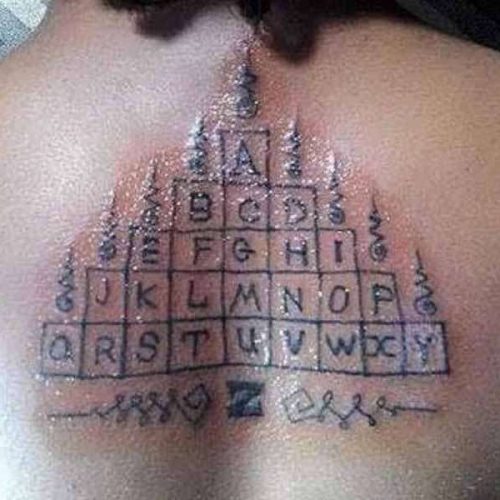 Tattoo Shop Sak Yant
